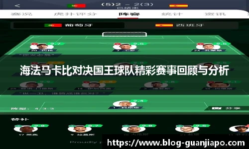 海法马卡比对决国王球队精彩赛事回顾与分析